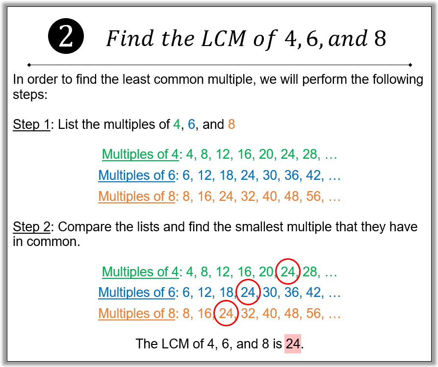 LCM Notes - MATH IN DEMAND